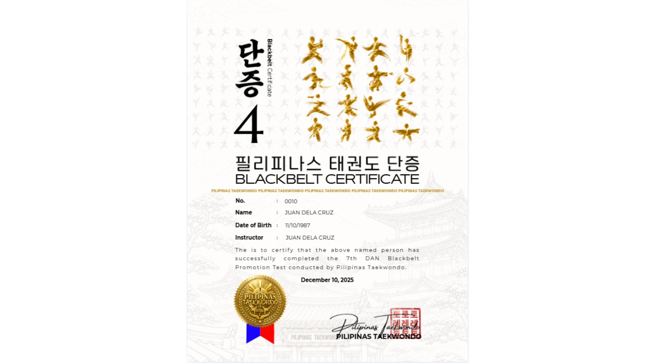 PTI BLACKBELT CERTIFICATION SYSTEM